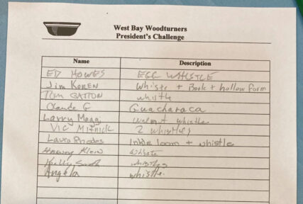 President's Challenge Participants